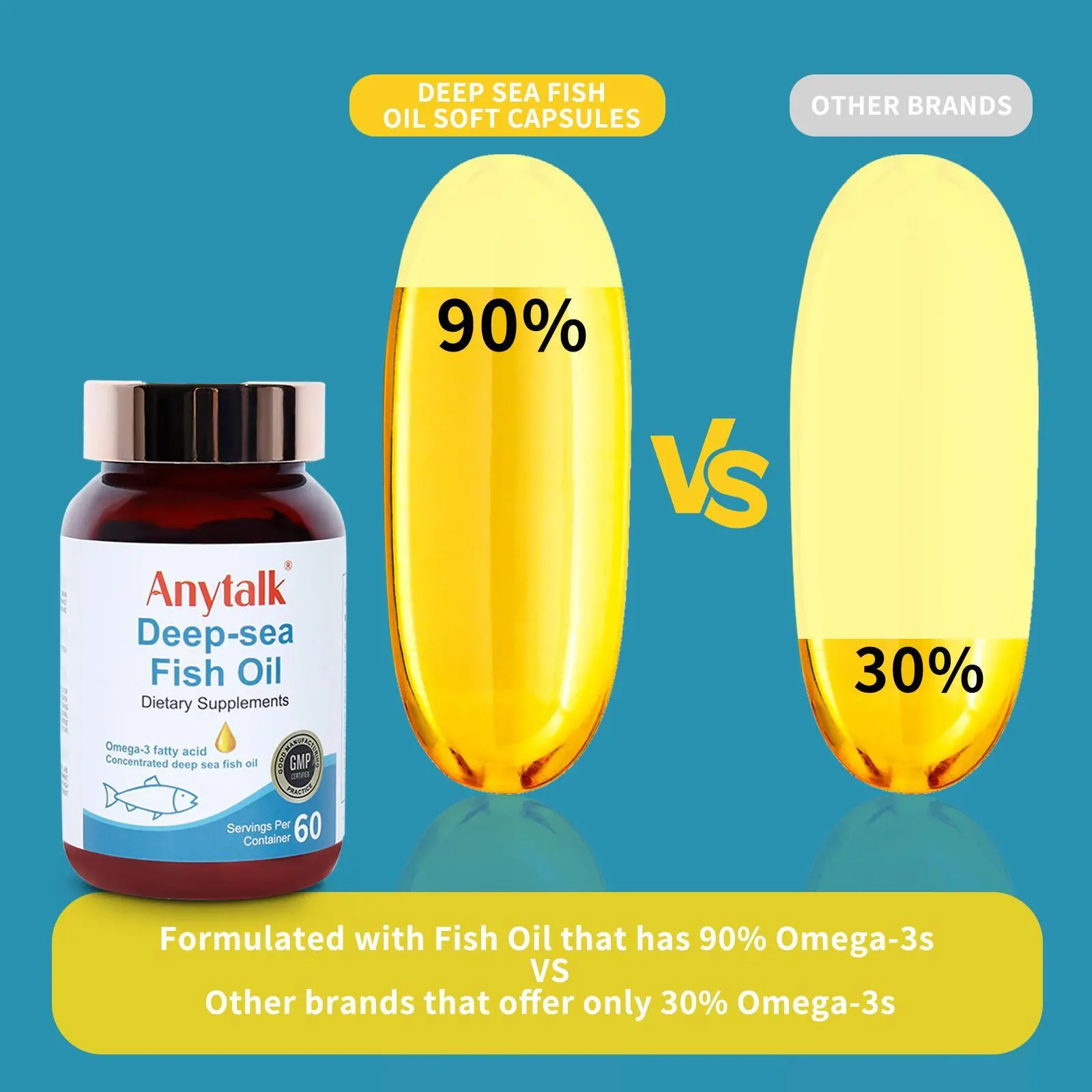 Best Fish Oil and Omega 3 supplement capsule
