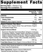 Supplements: Fermented Mushroom Ingrdients