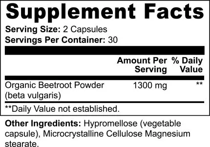 Supplements: Beetroot Powder
