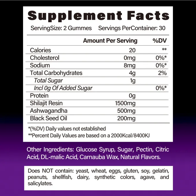 Himalayan Shilajit Gummies (60 Count)