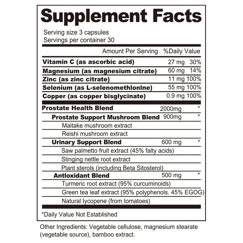 Saw Palmetto and Zinc ingredients for prostate health support